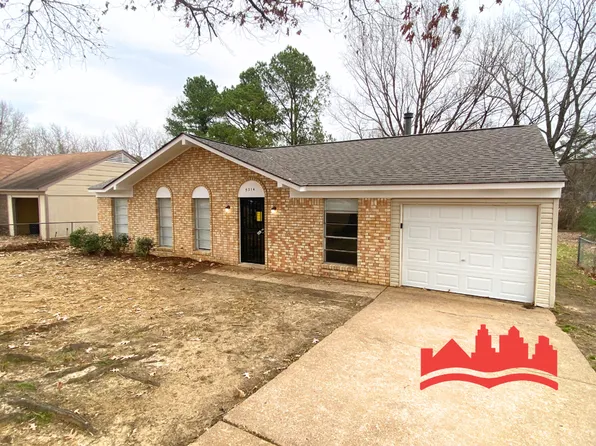 5314 Breckenwood Dr, Memphis, TN 38127