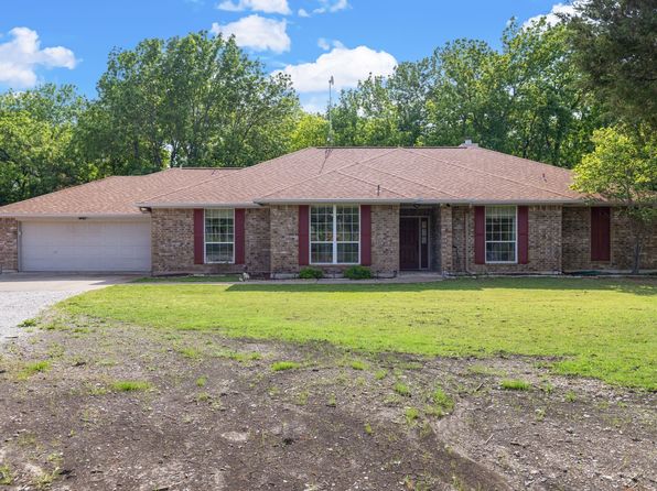 Blue Ridge TX Real Estate - Blue Ridge TX Homes For Sale | Zillow