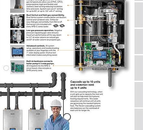 Installed September 2020! 