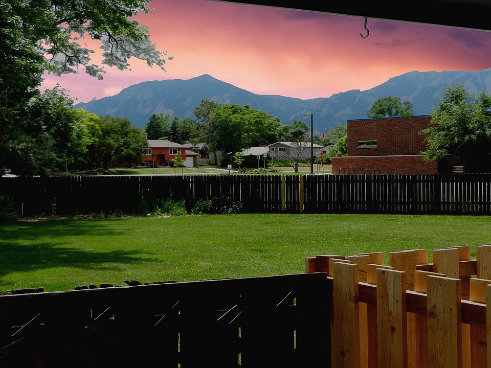 Amazing Sunsets from your backyard overlooking the Flat Irons