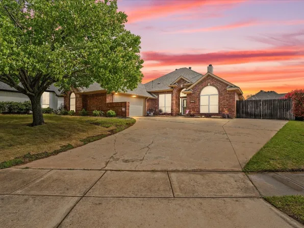 8320 Red Rose Trl, North Richland Hills, TX 76182