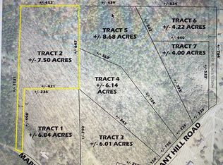 468 Maple Hill Rd, Carrollton, GA 30116