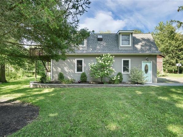 Washingtonville NY Real Estate - Washingtonville NY Homes For Sale | Zillow