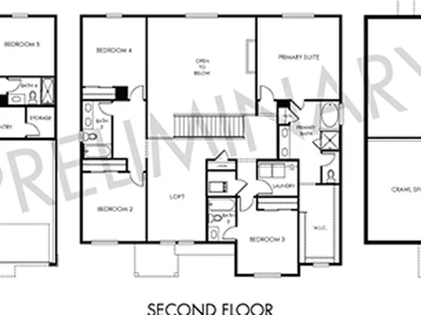 The Fraser Plan, Paint Brush Hills