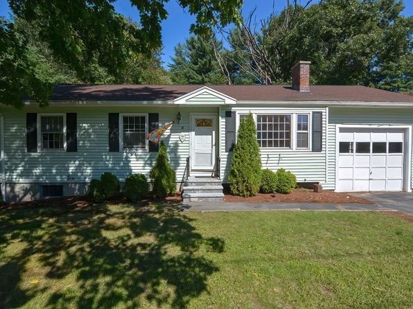 Holliston MA Real Estate - Holliston MA Homes For Sale | Zillow