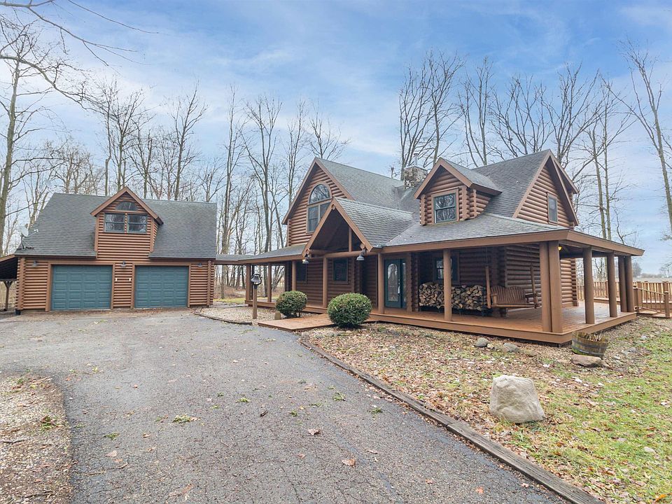 2829 E County Road 600 S, Straughn, IN 47387 Zillow