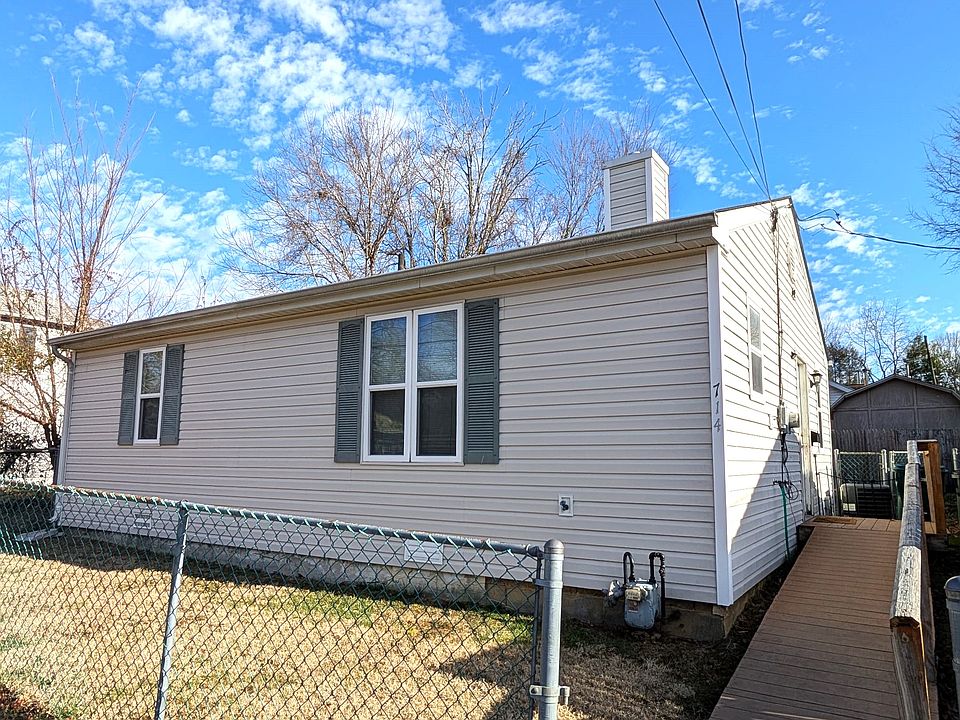 Front of the house