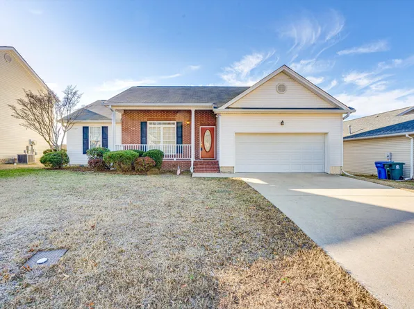 1870 Cannondale Loop, Chattanooga, TN 37421