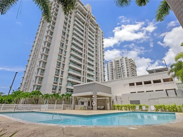 592 Tnt Cesar Luis Gonzalez Ave #213, San Juan, PR 00918