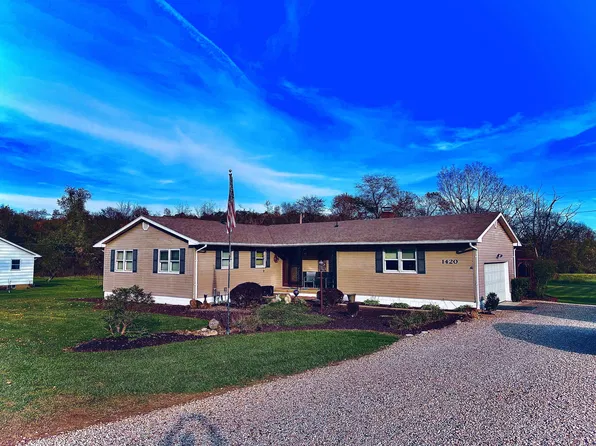 1420 Redwood Dr NE, Lancaster, OH 43130