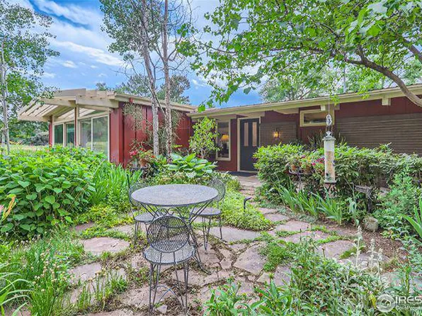 7487 Goodhue Blvd, Boulder, CO 80303