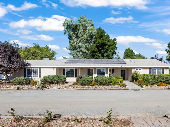 20333 S Clovis Avenue, Laton, CA 93242