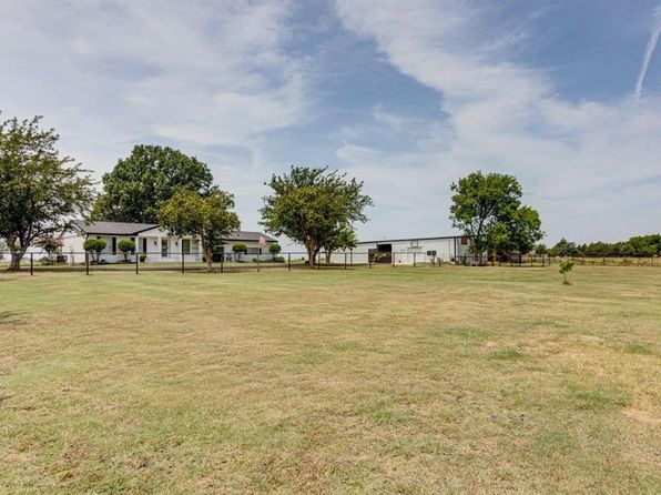 Home for Sale in Forney TX