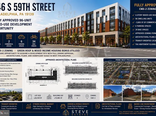246 S 59th St, Philadelphia, PA 19139