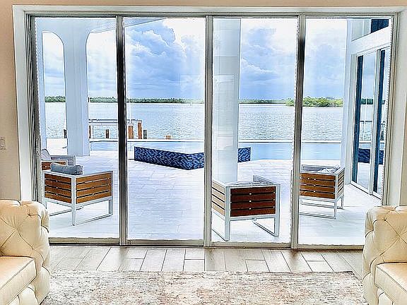 Views from Every Room