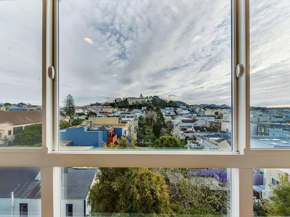 415 Euclid Ave #10, San Francisco, CA 94118