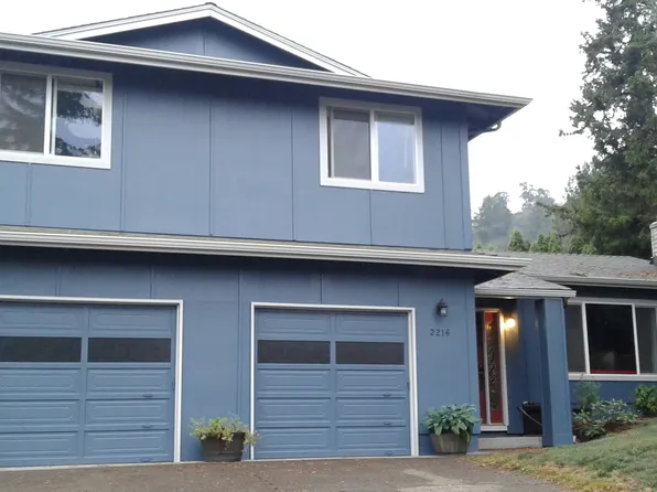 2216 Heath St S, Salem, OR 97302