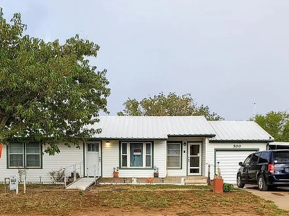 500 W Colorado Ave, Loraine, TX 79532