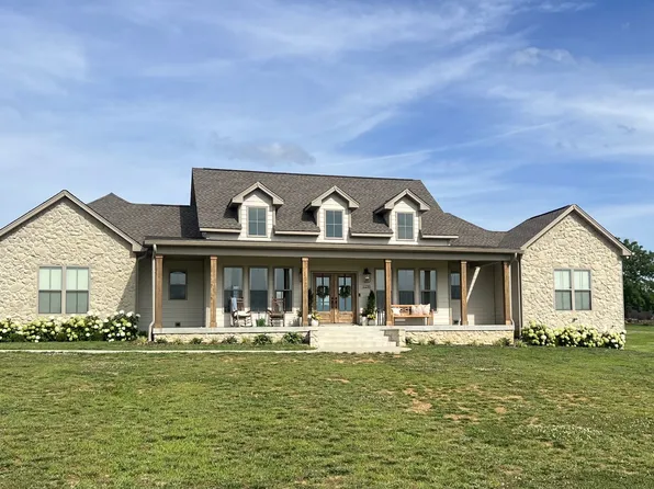 1139 Kateland Dr, Greenbrier, TN 37073