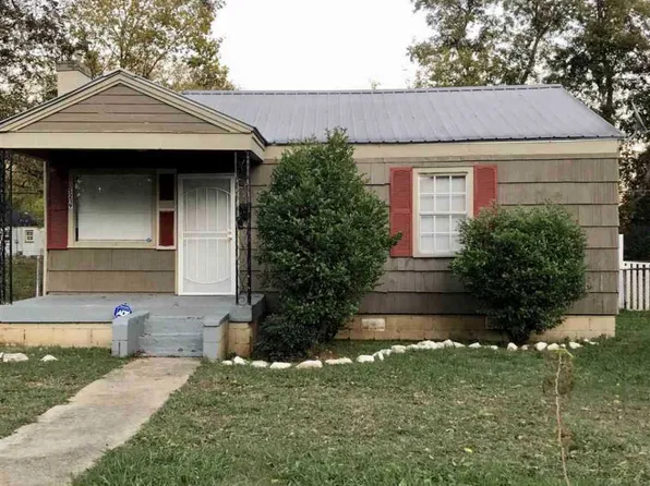 5219 Court Q, Birmingham, AL 35208