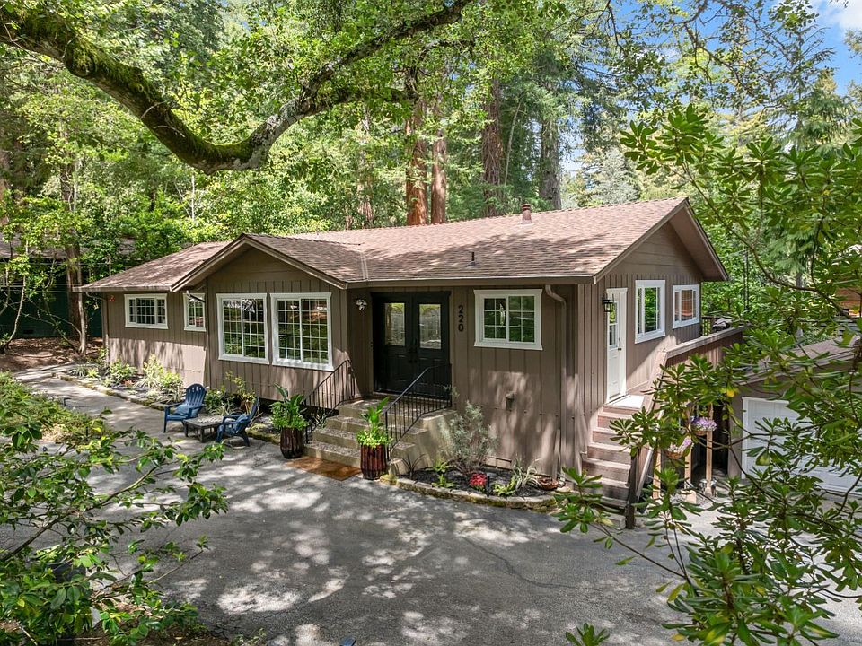 1st image of 220 Lake Dr