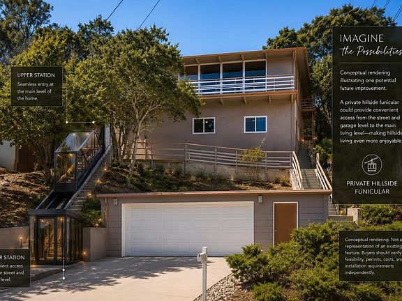 4th image of 1720 Terrace Dr