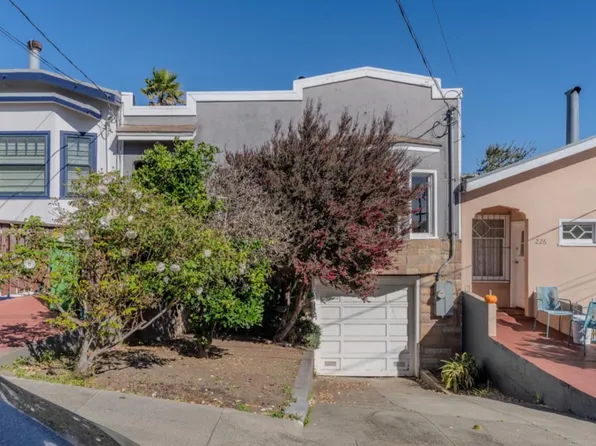 230 Staples Ave, San Francisco, CA 94112