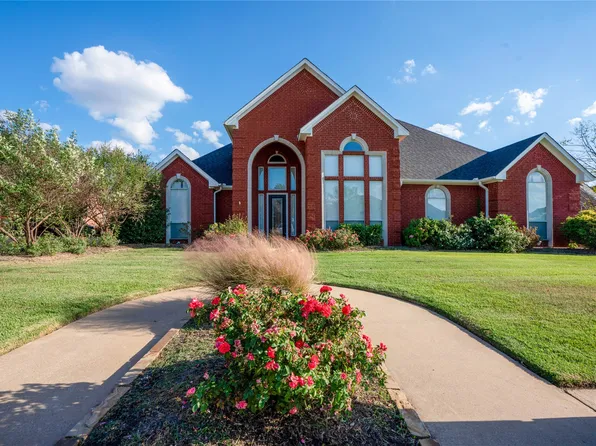 3310 Abby Ln, Paris, TX 75462