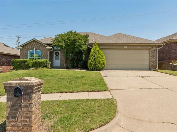 117 Sandstone Dr, Norman, OK 73071