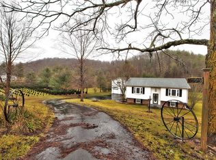 1095 Blue Ridge Mill Rd, Galax, VA 24333