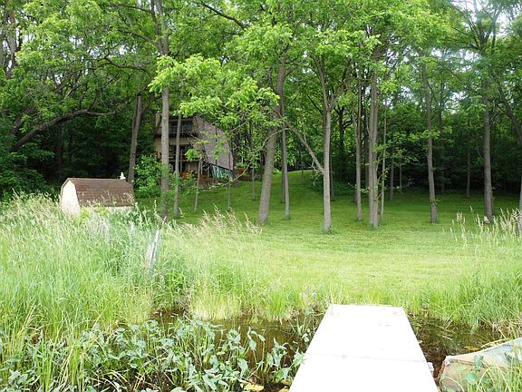 Home and Property View -