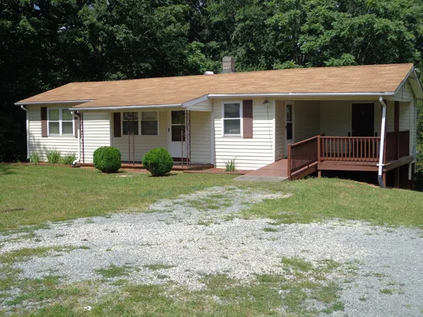 550 Hopkins Rd, Rocky Mount, VA 24151