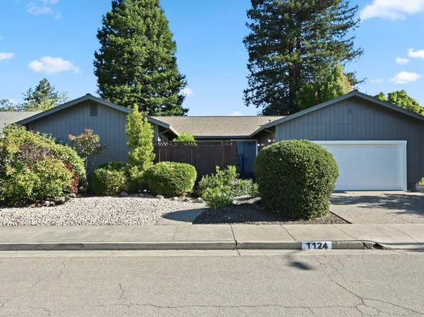 1124 Sunnyslope Drive, Santa Rosa, CA 95404