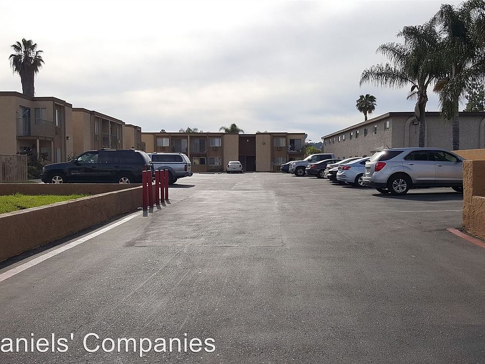 1st image of 966 S Sunshine Ave