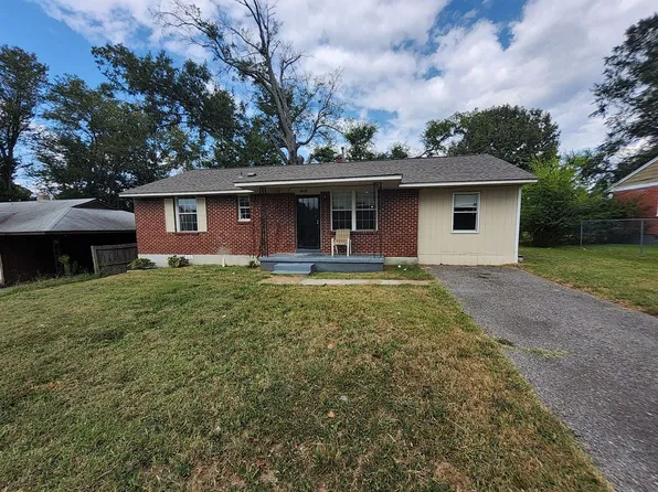 4628 Windward Dr, Memphis, TN 38109