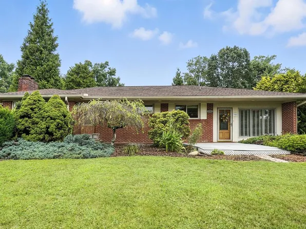250 Pace Dr, Bristol, VA 24201