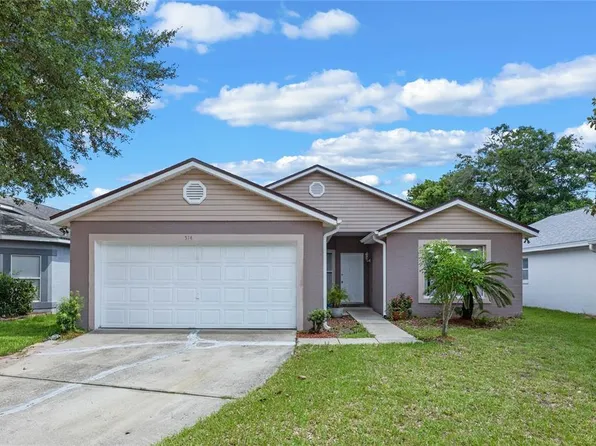 514 Short Pine Cir, Orlando, FL 32807