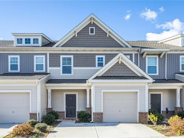 4405 Reedy Fork Pkwy, Greensboro, NC 27405
