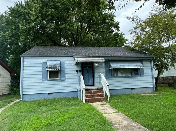 1509 Milton St, Richmond, VA 23222