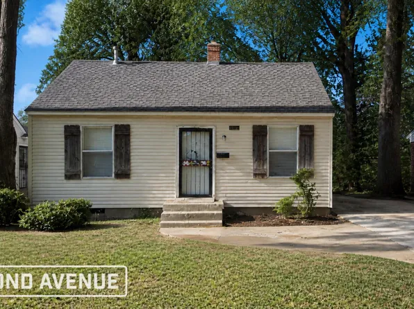 2372 Twain Ave, Memphis, TN 38114
