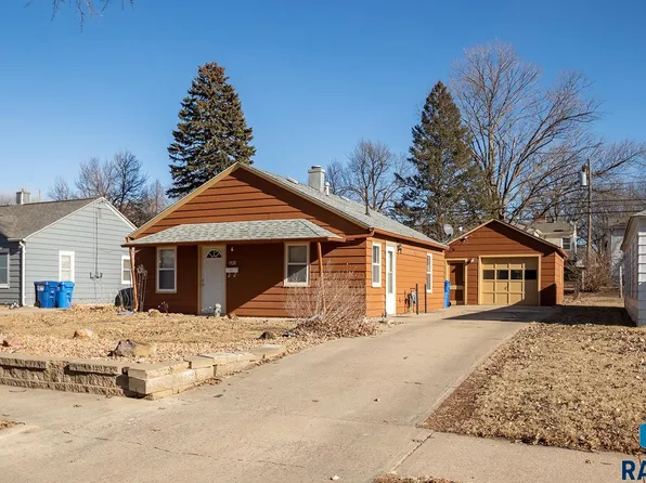 1920 S Covell Ave, Sioux Falls, SD 57105