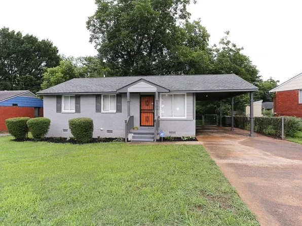 518 Jenson Rd, Memphis, TN 38109