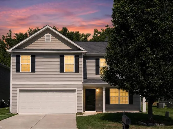 1416 Aurora Glen Dr, Rural Hall, NC 27045