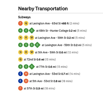 Rented by Brown Harris Stevens | media 25