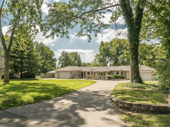 601 Coulter Ave, Saint Louis, MO 63122