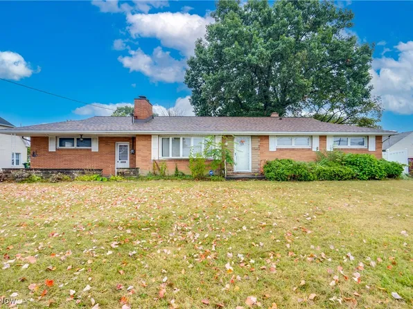 1246 Raff Rd SW, Canton, OH 44710