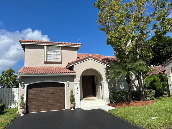 1219 NW 126TH Terrace, Sunrise, FL 33323