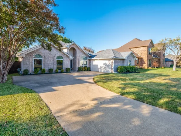 2109 Cedar Cir, Carrollton, TX 75006