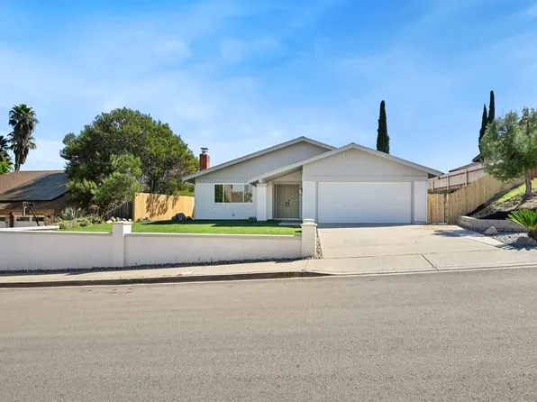 12437 Ridgeton Dr, Lakeside, CA 92040