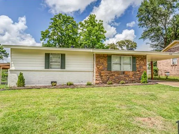 642 Mohawk Ave, Memphis, TN 38109